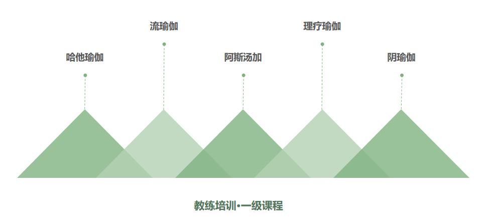 半岛八支品牌篇 因热爱出发 秉正念前行(图8)