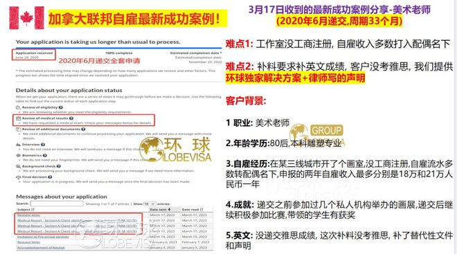 半岛官方网站加拿大联邦自雇移民最新申请情况！登陆后的生活怎么样？(图1)