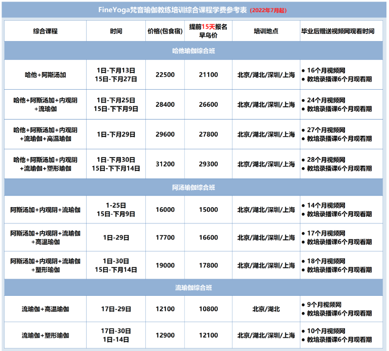 半岛.体育 (中国) 官方网站“梵音瑜伽”疑似关店跑路！创始人发文回应 消费者称(图4)