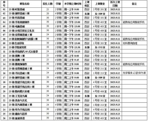 半岛官方网站2024十大新奇年货：自如增益租、老年大学通知书……(图2)