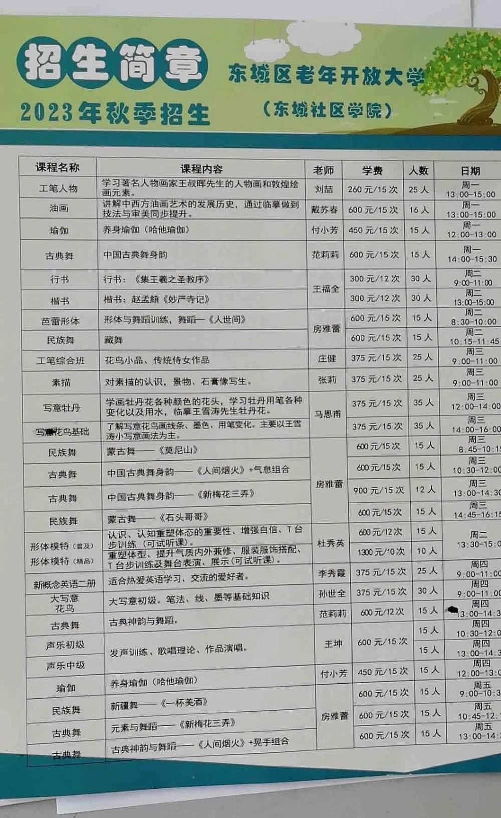 半岛.体育 (中国) 官方网站逃避内卷的年轻人盯上老年大学音乐课(图2)