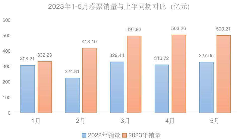 半岛.体育 (中国) 官方网站逃避内卷的年轻人盯上老年大学音乐课(图7)