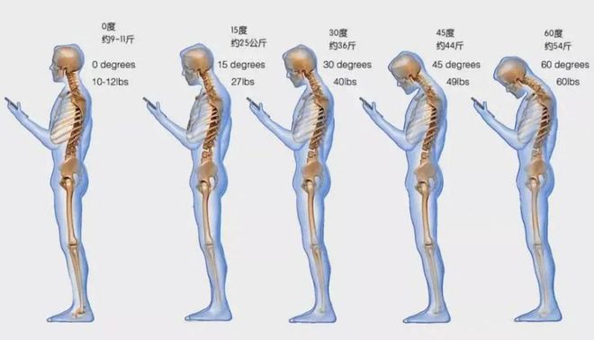 半岛这个动作真的很伤身但很多人天天都在做！解决方法→(图12)