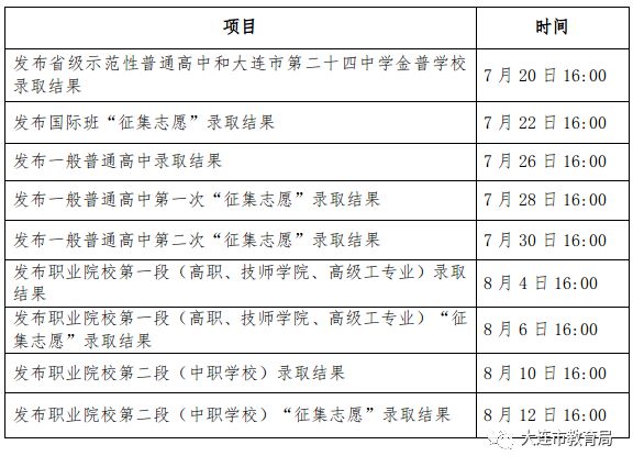 半岛来了！金普新闻早班车！（720）(图5)