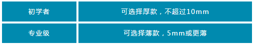 半岛.体育 (中国) 官方网站哪款才是“不踩雷”的梦中情垫？瑜伽垫测评来了(图4)