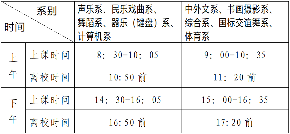 半岛.体育 (中国) 官方网站2021年度福州市老年大学招生公告(图1)