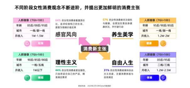 半岛瑜伽疗愈互联网下的焦虑女性的突破口(图2)