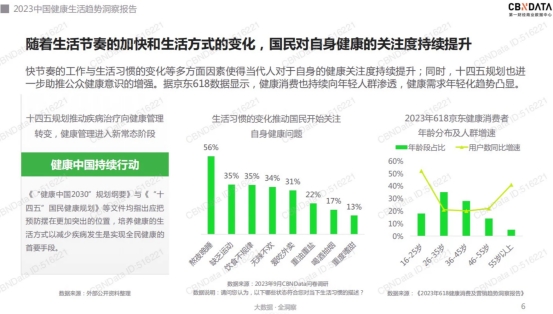 半岛养生瑜伽：一项适合中老年人的轻量级运动(图1)