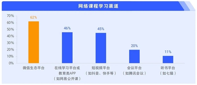 半岛简橙中老年瑜伽总教头王蕊：兴趣瑜伽助力中老年人追寻幸福(图2)