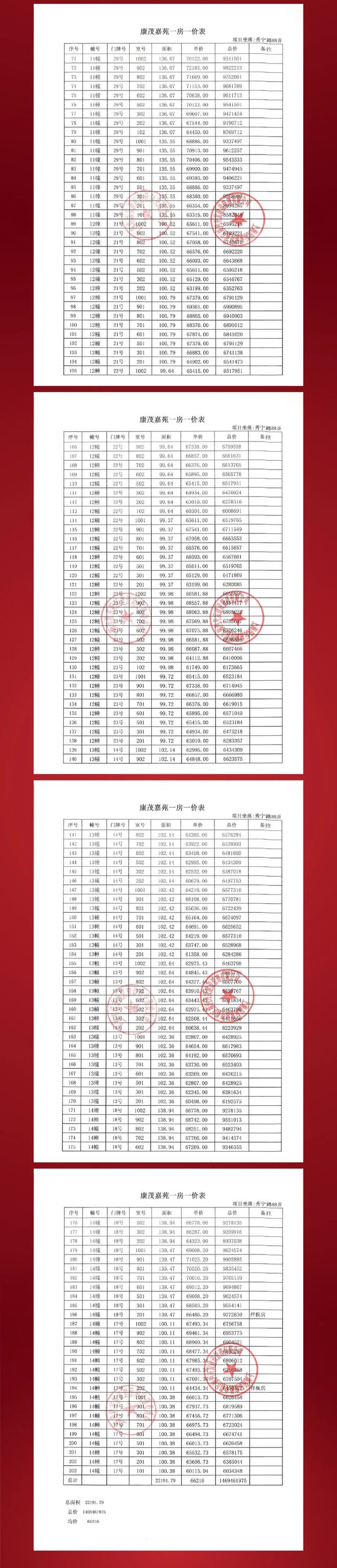 半岛官方网站上海张江金茂府官网-张江金茂府欢迎你-上海张江金茂府官方网站(图3)