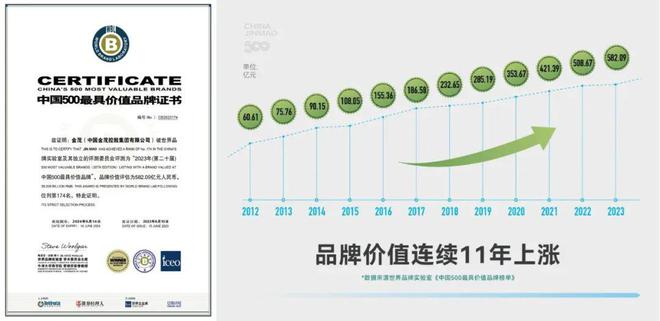 半岛官方网站上海张江金茂府官网-张江金茂府欢迎你-上海张江金茂府官方网站(图6)