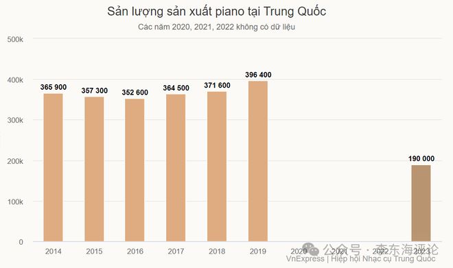 半岛官方网站越南媒体报中国(图1)