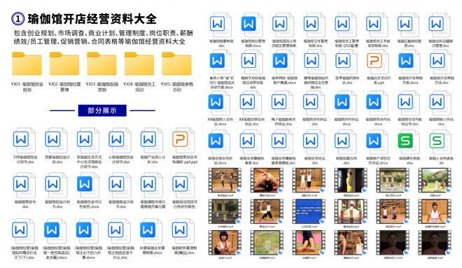 半岛新手开瑜伽馆一定要准备的五项资料！瑜伽馆开店经营资料(图2)