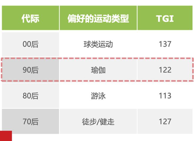 半岛官方网站瑜伽界“爱马仕”暴雷你还敢办卡吗？(图3)