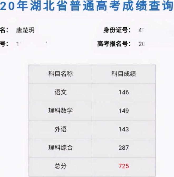 半岛2020年湖北高考状元725分：语文成绩十年难遇7岁豪言结果成真(图9)