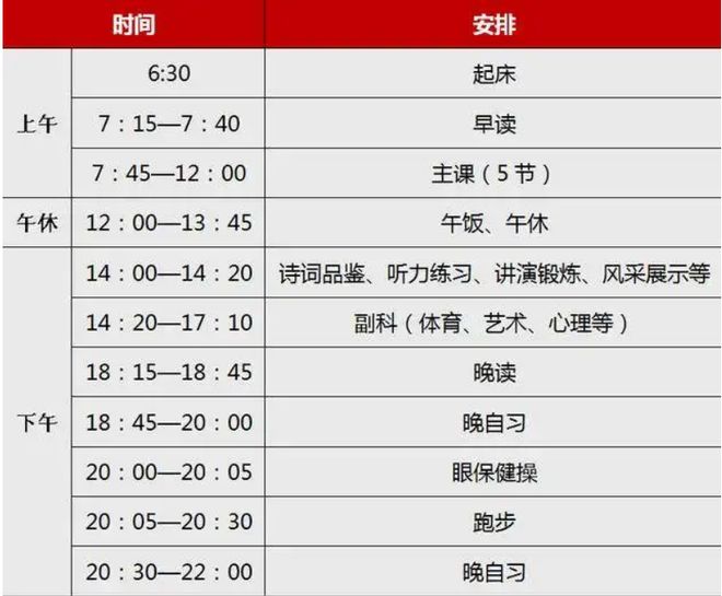 半岛2020年湖北高考状元725分：语文成绩十年难遇7岁豪言结果成真(图7)