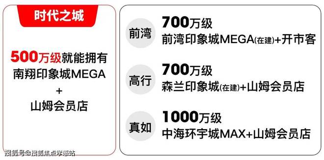 半岛时代之城官方售楼处-2024年最新发布-时代之城官方楼盘详情(图3)