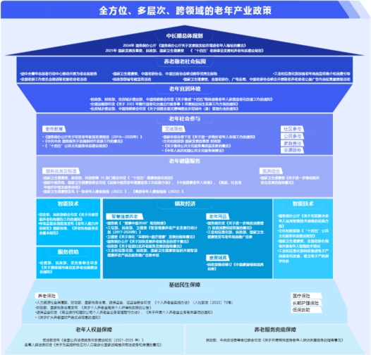 半岛.体育 (中国) 官方网站简橙在线教育平台：王蕊经络瑜伽助力中老年人改善身心(图1)